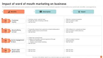 Broadcasting Strategy To Reach Target Audience Powerpoint Presentation Slides Strategy CD V Best Researched