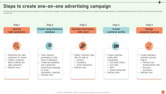 Broadcasting Strategy To Reach Target Audience Powerpoint Presentation Slides Strategy CD V Impactful Researched