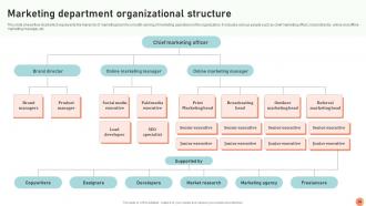 Broadcasting Strategy To Reach Target Audience Powerpoint Presentation Slides Strategy CD V Compatible Researched