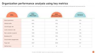 Broadcasting Strategy To Reach Target Audience Powerpoint Presentation Slides Strategy CD V Visual Researched