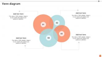 Broadcasting Strategy To Reach Target Audience Powerpoint Presentation Slides Strategy CD V Adaptable Researched