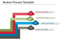 Broken process template