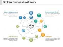 Broken processes at work