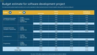 Budget Estimate Powerpoint Ppt Template Bundles