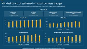 Budget Estimate Powerpoint Ppt Template Bundles