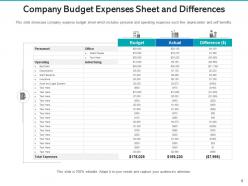 Budget Expenses Money Investment Icon Analysis Product Marketing