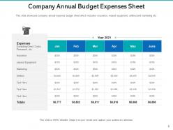 Budget Expenses Money Investment Icon Analysis Product Marketing