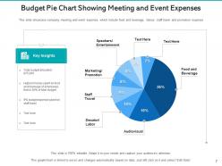 Budget Expenses Money Investment Icon Analysis Product Marketing