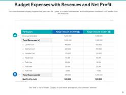 Budget Expenses Money Investment Icon Analysis Product Marketing