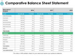 Budget Management Powerpoint Presentation Slides