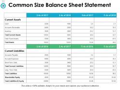 Budget Management Powerpoint Presentation Slides