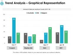 Budget Management Powerpoint Presentation Slides