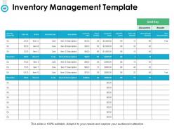 Budget Management Powerpoint Presentation Slides