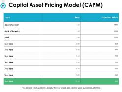 Budget Management Powerpoint Presentation Slides