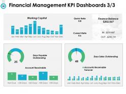 Budget Management Powerpoint Presentation Slides