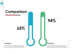 Budget Management Powerpoint Presentation Slides