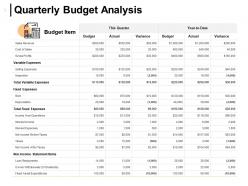 Budget Projection Powerpoint Presentation Slides