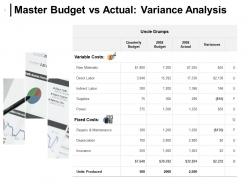 Budget Projection Powerpoint Presentation Slides