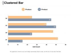 Budget Projection Powerpoint Presentation Slides