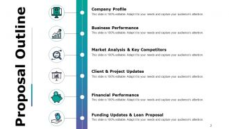 Budget Proposal Powerpoint Presentation Slides