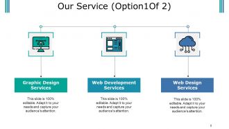 Budget Proposal Powerpoint Presentation Slides