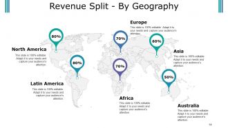 Budget Proposal Powerpoint Presentation Slides