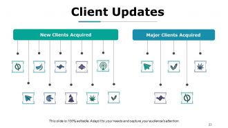 Budget Proposal Powerpoint Presentation Slides