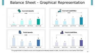 Budget Proposal Powerpoint Presentation Slides