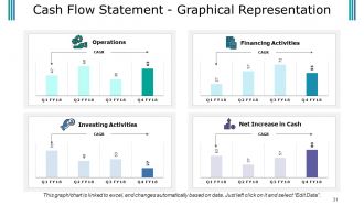 Budget Proposal Powerpoint Presentation Slides