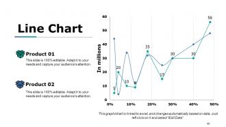 Budget Proposal Powerpoint Presentation Slides