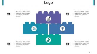 Budget Proposal Powerpoint Presentation Slides