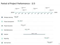 Budget Proposal Template Powerpoint Presentation Slides