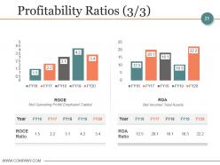 Budgeting And Forecasting In Accounting Powerpoint Presentation Slides