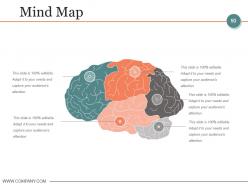 Budgeting And Forecasting In Accounting Powerpoint Presentation Slides