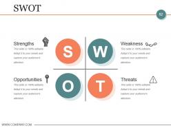 Budgeting And Forecasting In Accounting Powerpoint Presentation Slides