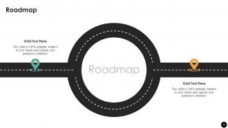 Budgeting Process For Financial Wellness Powerpoint Presentation Slides Fin CD Content Ready Captivating