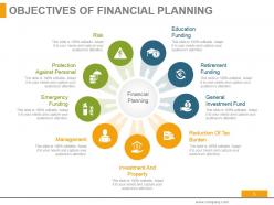 Budgeting Techniques Methods And Strategies Powerpoint Presentation Slides