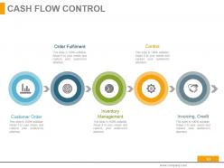 Budgeting Techniques Methods And Strategies Powerpoint Presentation Slides