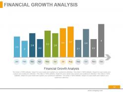 Budgeting Techniques Methods And Strategies Powerpoint Presentation Slides