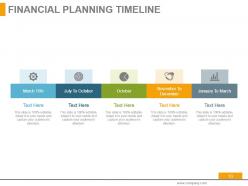 Budgeting Techniques Methods And Strategies Powerpoint Presentation Slides