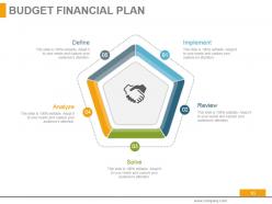 Budgeting Techniques Methods And Strategies Powerpoint Presentation Slides