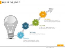 Budgeting Techniques Methods And Strategies Powerpoint Presentation Slides