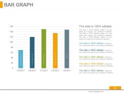 Budgeting Techniques Methods And Strategies Powerpoint Presentation Slides