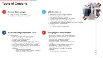 Build a dynamic partnership powerpoint presentation slides