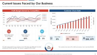 Build a dynamic partnership powerpoint presentation slides