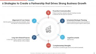 Build a dynamic partnership powerpoint presentation slides