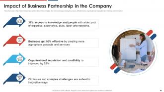 Build a dynamic partnership powerpoint presentation slides