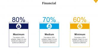 Build the schedule and budget bundle powerpoint presentation slides