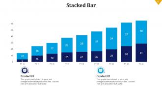 Build the schedule and budget bundle powerpoint presentation slides