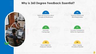 Building A Feedback Process For Organization Training Ppt Graphical Appealing